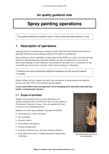 Spray Painting Operations