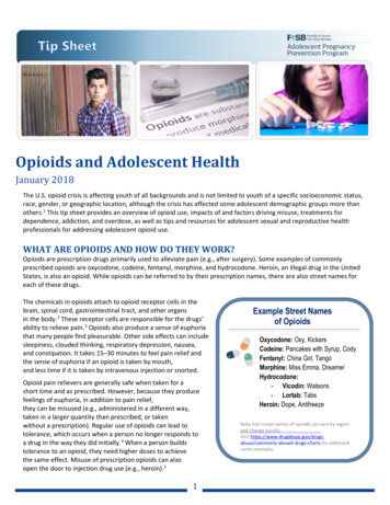 Opioids And Adolescent Health - HHS.gov