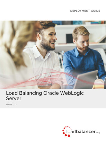 Load Balancing Oracle WebLogic Server