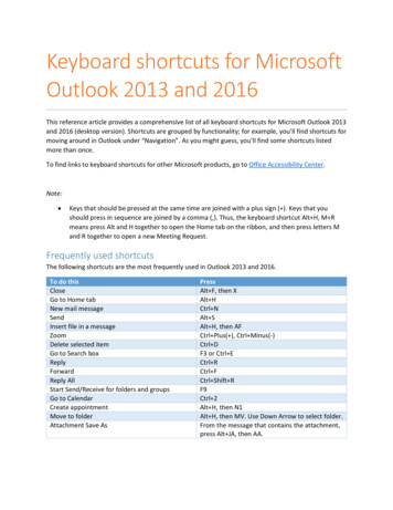 Keyboard Shortcuts For Microsoft Outlook 2013 And 2016