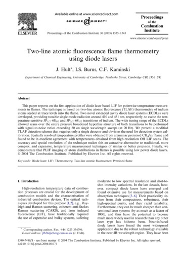 Two-line Atomic Fluorescence Flame Thermometry Using 