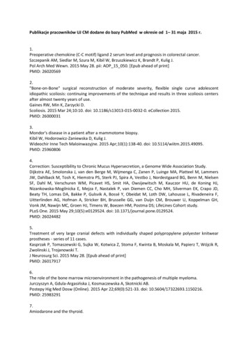 Publikacje Pracowników UJ CM Dodane Do Bazy PubMed W Okresie Od 1- 31 .