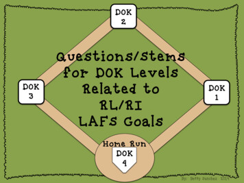 Questions/Stems For DOK Levels Related To