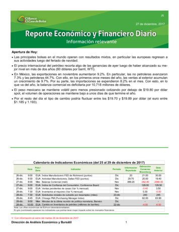 Calendario De Indicadores Económicos (del 25 Al 29 De .