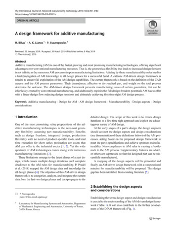 A Design Framework For Additive Manufacturing