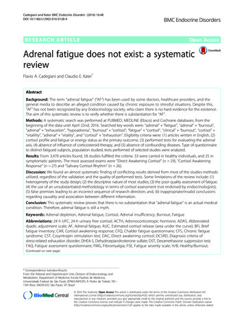 Adrenal Fatigue Does Not Exist: A Systematic Review
