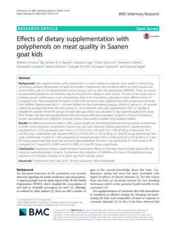 Effects Of Dietary Supplementation With Polyphenols On .
