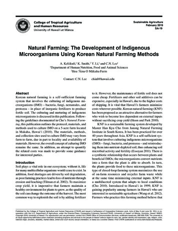 Natural Farming: The Development Of Indigenous .