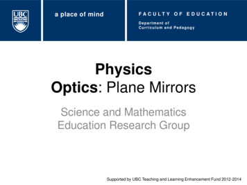 Physics Optics: Plane Mirrors