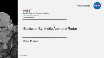 Basics Of Synthetic Aperture Radar