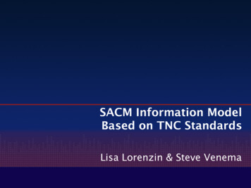 SACM Information Model Based On TNC Standards - IETF