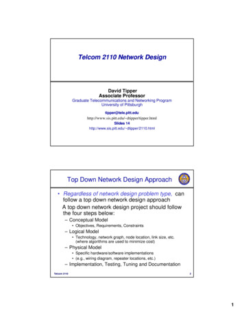 TelcomTelcom 2110 Network 2110 Network DesignDesign