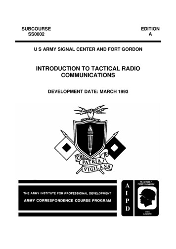 INTRODUCTION TO TACTICAL RADIO COMMUNICATIONS