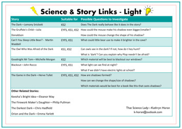 Science & Story Links - Light