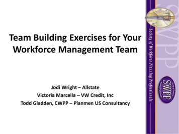 Team Building Exercises For Your Workforce Management Team