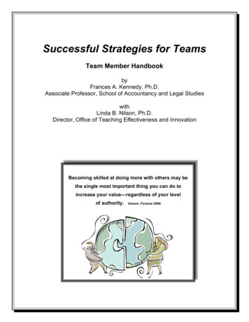 Successful Strategies For Teams