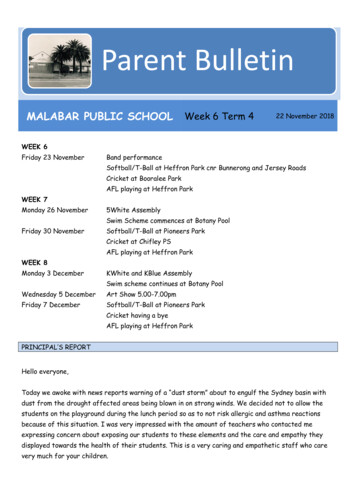 Parent Bulletin - Malabar Public School