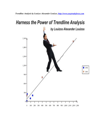 Trendline Analysis By Louizos Alexander Louizos, Http .