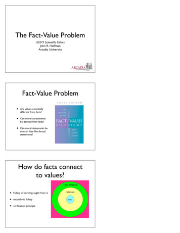 The Fact-Value Problem - John R. Hoffman