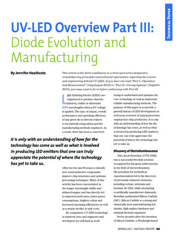 UV-LED Overview Part III: Diode Evolution And Manufacturing