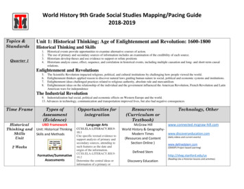 World History 9th Grade Social Studies Mapping/Pacing .
