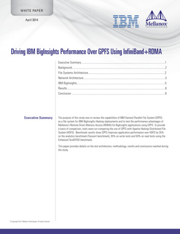 Driving IBM BigInsights Performance Over GPFS Using InfiniBand RDMA