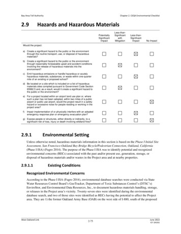 Chapter 2. CEQA Environmental Checklist Hazards And Hazardous Materials