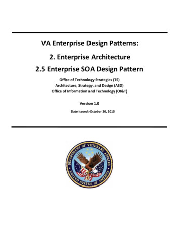 VA Enterprise Design Patterns: User Interaction Capabilities