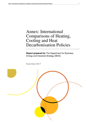 Annex: International Comparisons Of Heating, Cooling And Heat .
