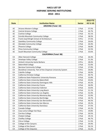 Hacu List Of Hispanic Serving Institutions 2010 - 2011