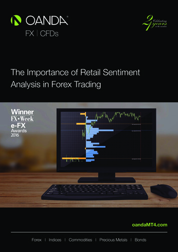 The Importance Of Retail Sentiment Analysis In Forex Trading