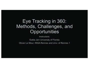 Eye Tracking In 360: Methods, Challenges, And Opportunities