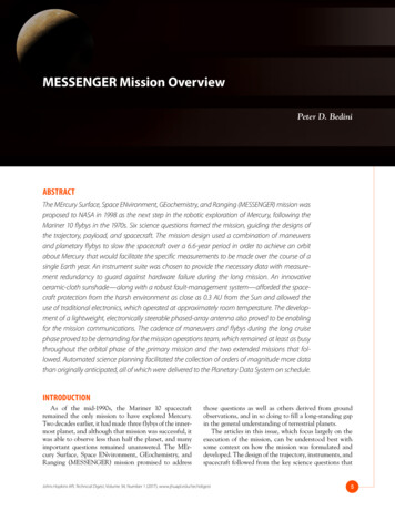 MESSENGER Mission Overview - Jhuapl.edu