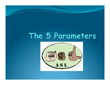 The Five Parameters Of ASL - Learn ASL Language
