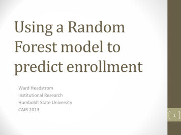 Using A Random Forest Model To Predict Enrollment