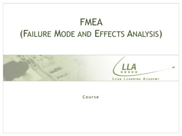 FMEA (FAILURE MODE AND EFFECTS ANALYSIS