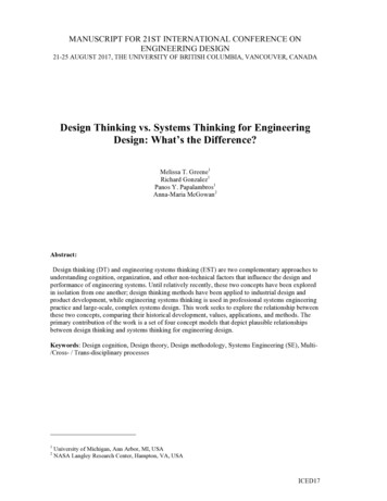 Design Thinking Vs. Systems Thinking For Engineering .