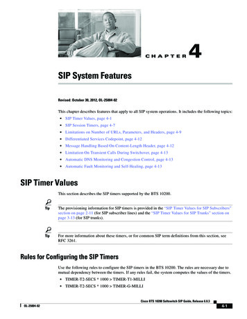 SIP System Features - Cisco 
