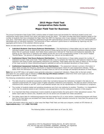 2015 Major Field Test Comparative Data Guide Major Field Test For Business