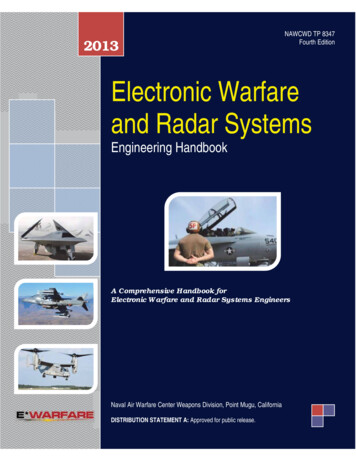 Electronic Warfare And Radar Systems