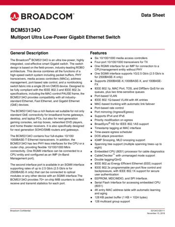 Multiport Ultra Low-Power Gigabit Ethernet Switch