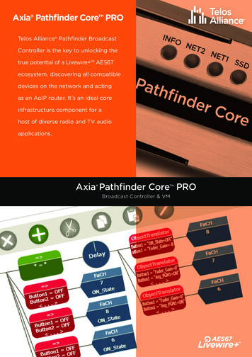 Axia Pathfinder Core PRO - Telosalliance 