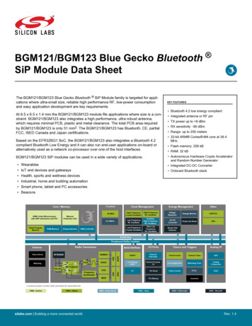 BGM121/BGM123 Blue Gecko Bluetooth SiP Module Data Sheet