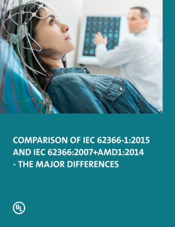 COMPARISON OF IEC 62366-1:2015 AND IEC 