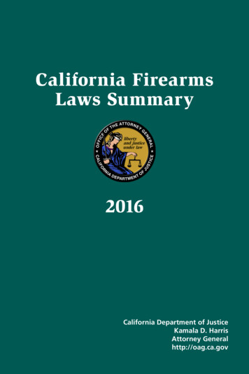 California Firearms Laws Summary - 2016