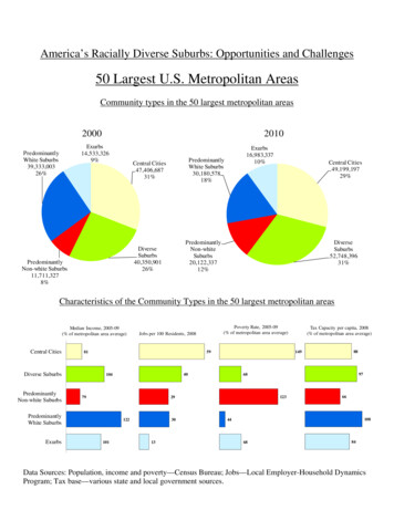 50 Largest U.S. Metropolitan Areas - University Of Minnesota Law School