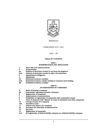 Companies Act 1981 - Bermuda Laws