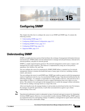 Configuring SNMP - Cisco Community