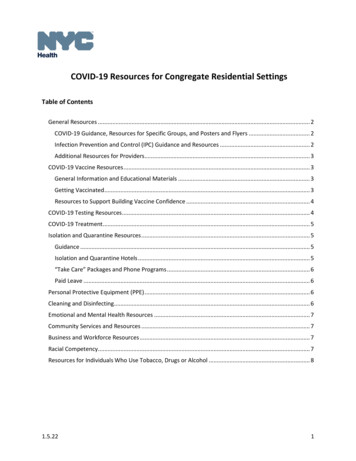 COVID-19 Resources For Congregate Residential Settings