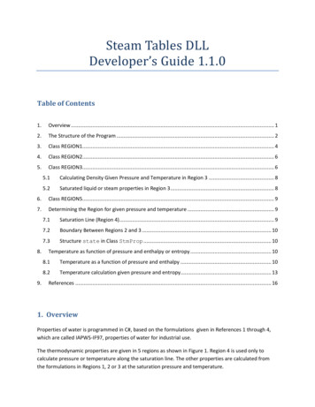 Steam Tables DLL Developer’s Guide 1.1 - Nkurul